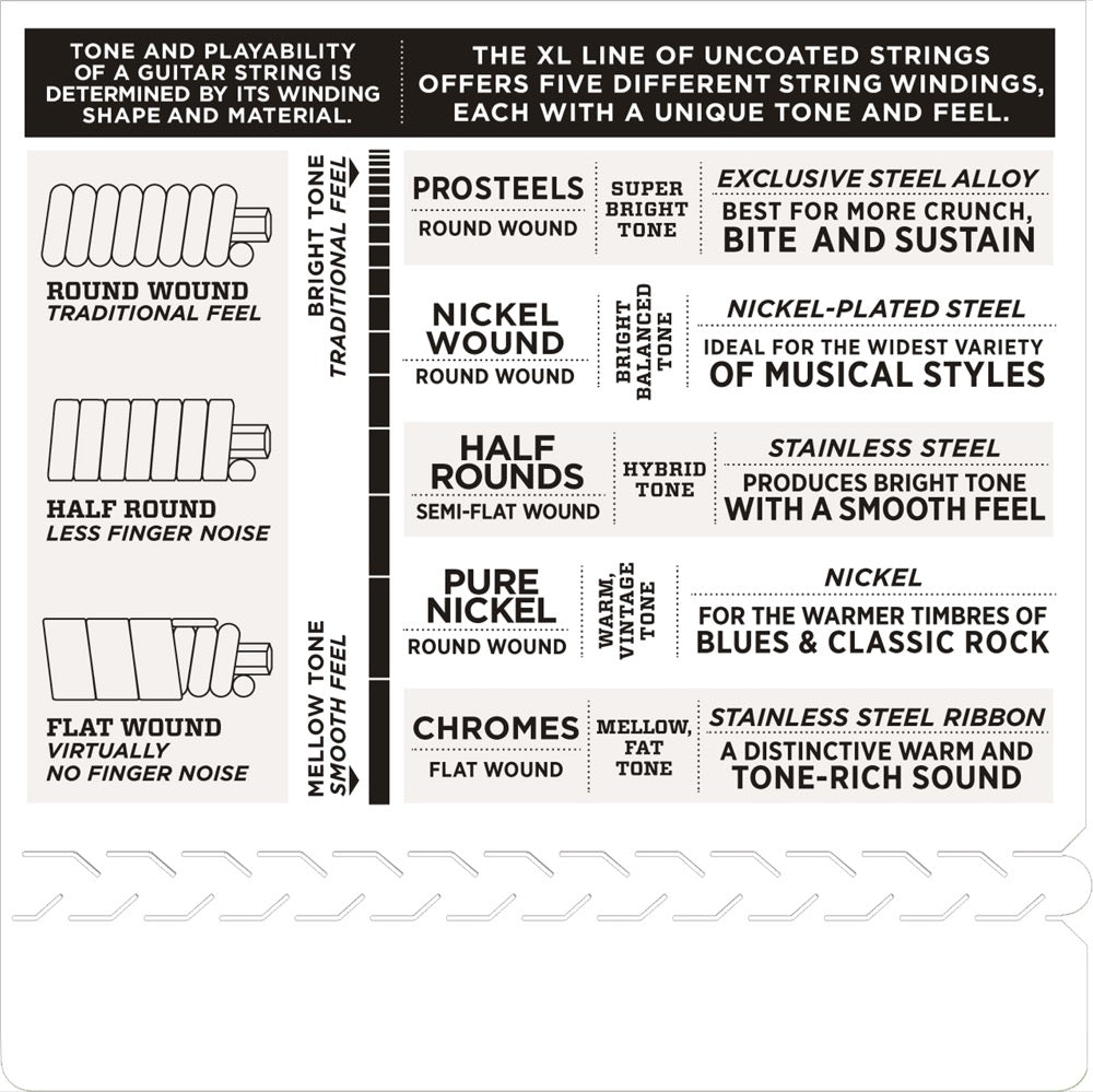 D'Addario XL strengesett el.gitar - EXL115. Medium. 011 - 049