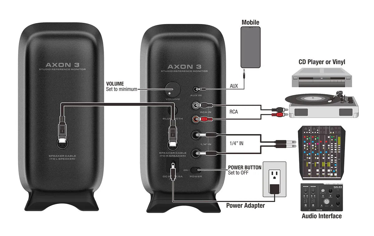 NUX NFM 03 AXON 3 Studio Monitor MED BAG