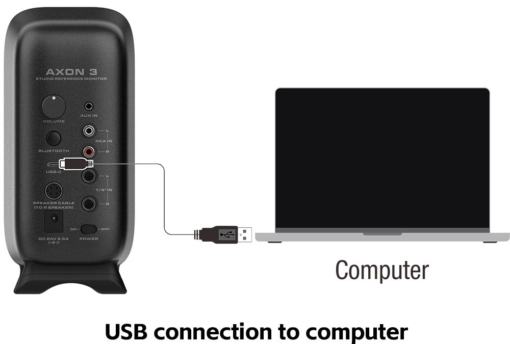 NUX NFM 03 AXON 3 Studio Monitor MED BAG