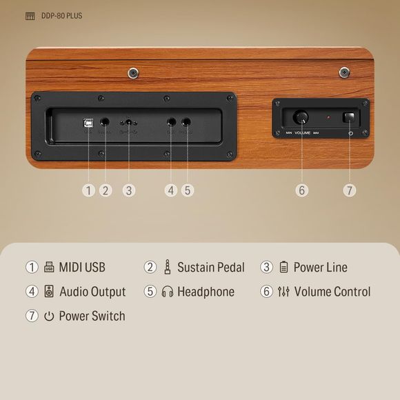 Donner DDP-80 PLUS el-piano + pianokrakk og hodetelefoner
